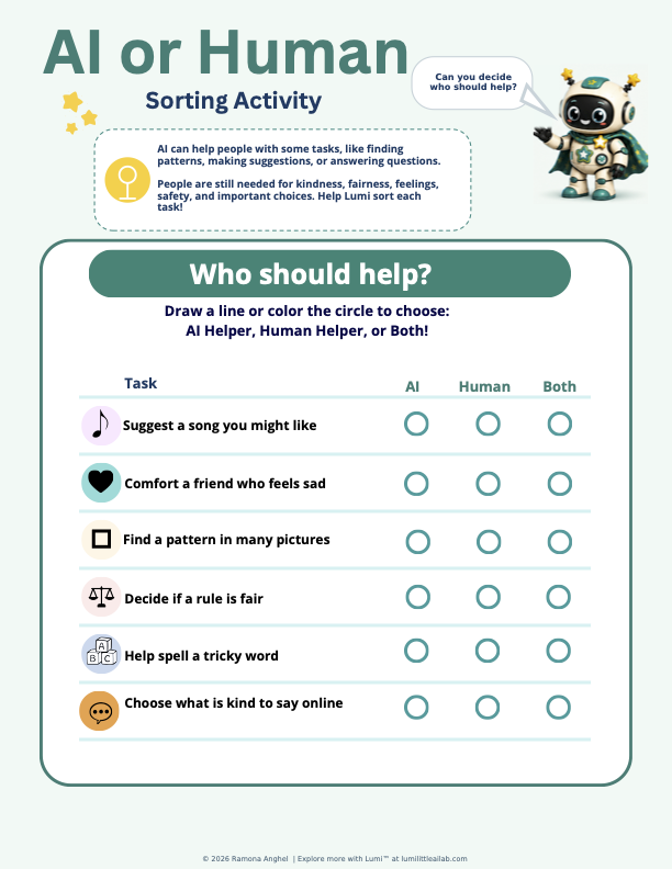 AI or Human Sorting Activity printable preview